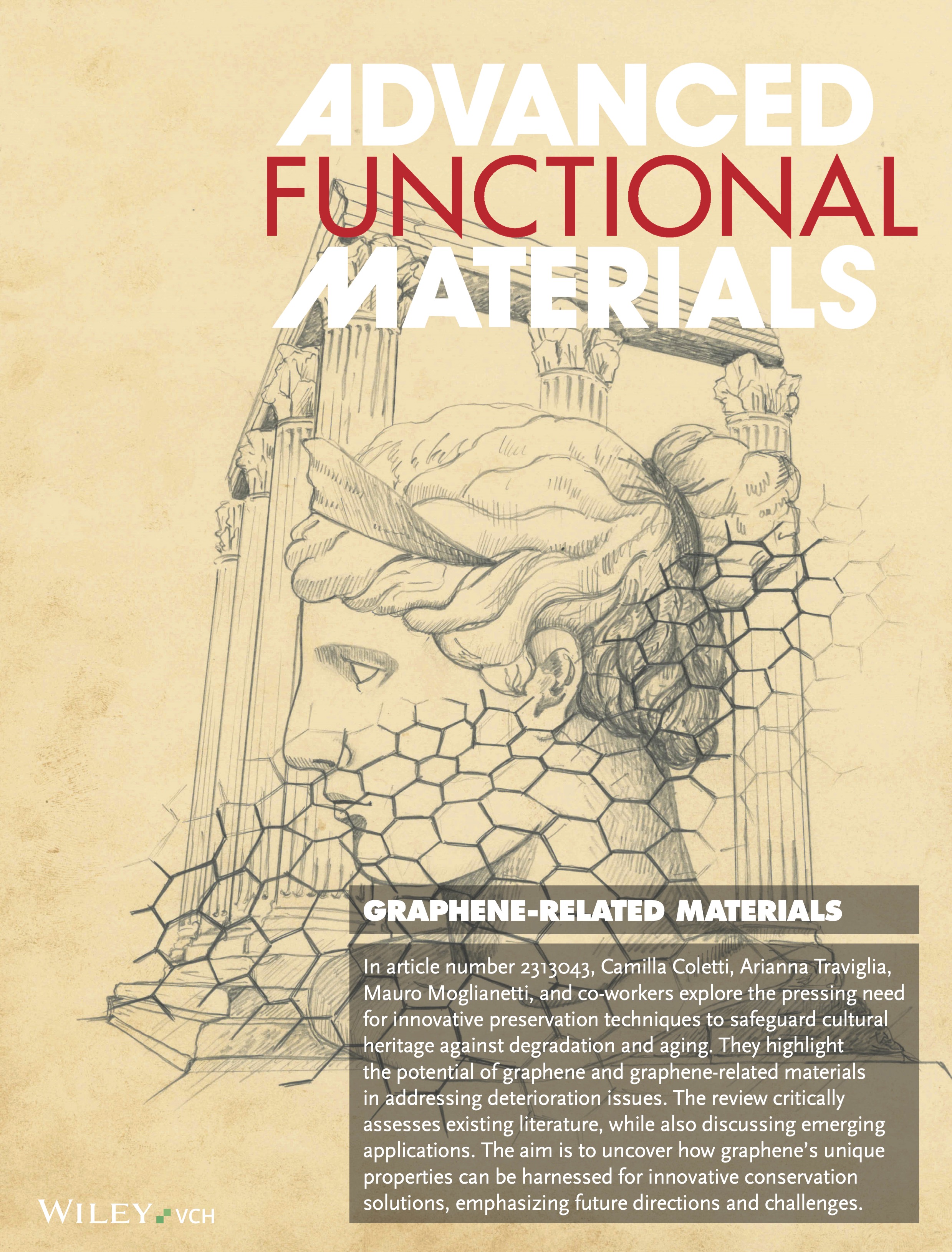 2024 Cover of Advanced Functional Materials, Volume 34